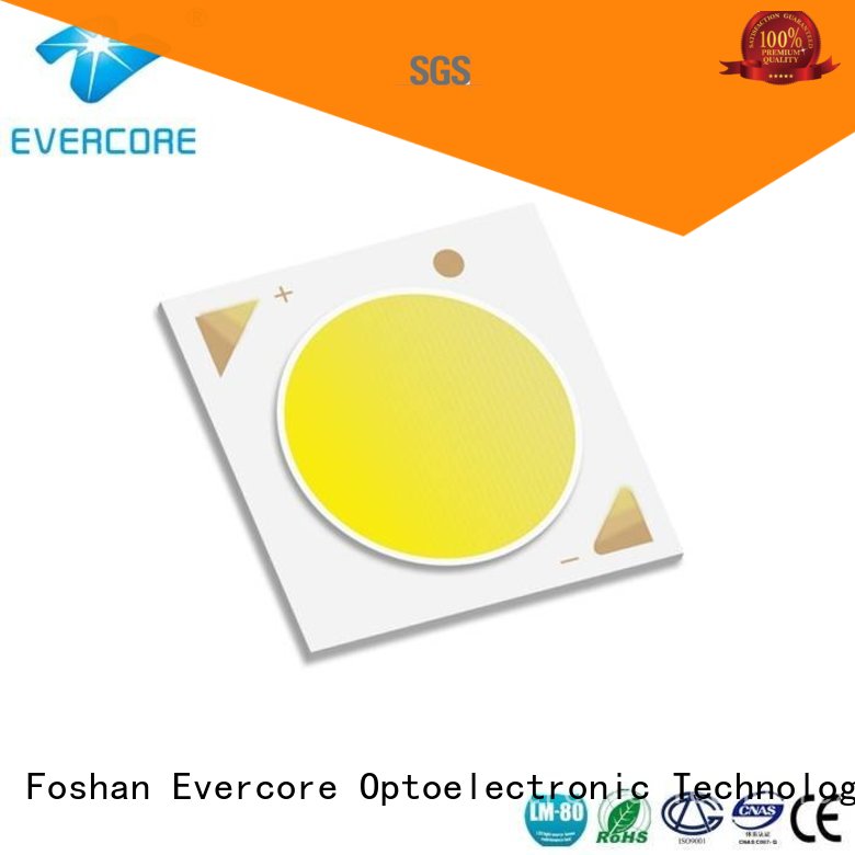 Low cost rgb cob led h28 factory for sale
