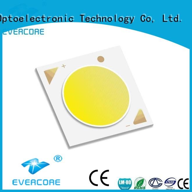 36W linear led Evercore Cob Led Module