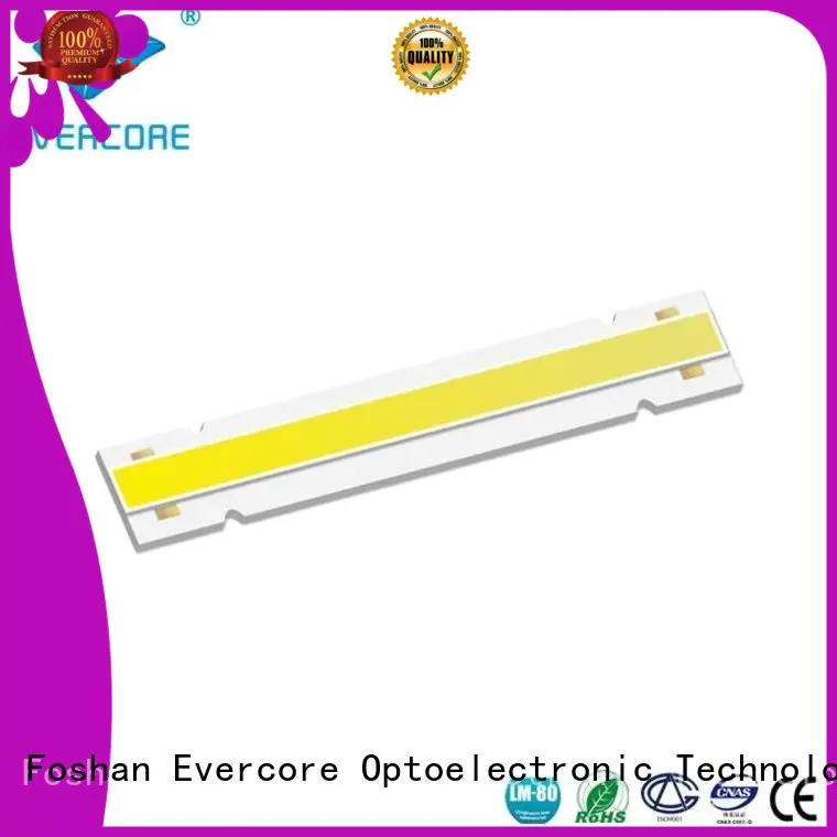 green Cob Led ceiling factory for sale