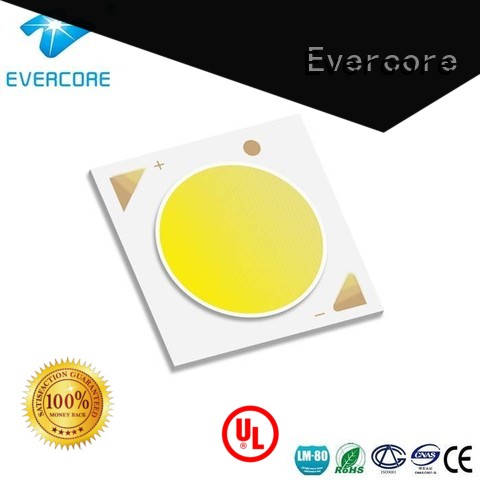 cheap Led Cob Chip mirror manufacturer for distribution