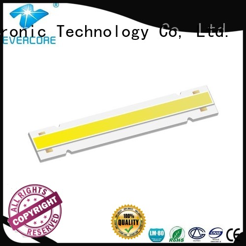 cheap rgb cob led lightdown manufacturer for distribution