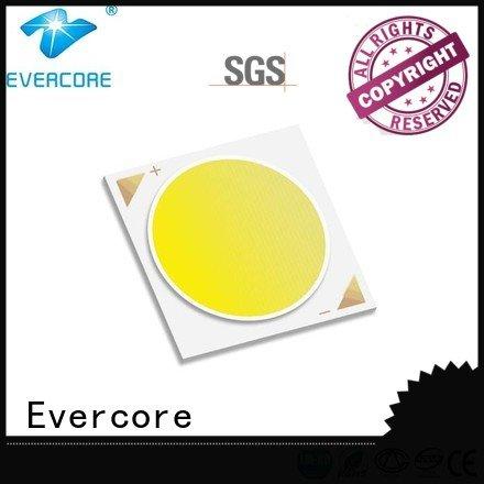 color Universal 36W Evercore commercial  lighting cob leds