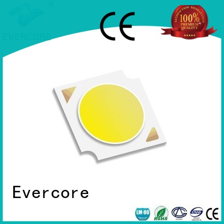 green Cob Led （（ supplier for lighting