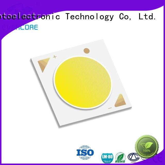 led 36W commercial  lighting cob leds Evercore