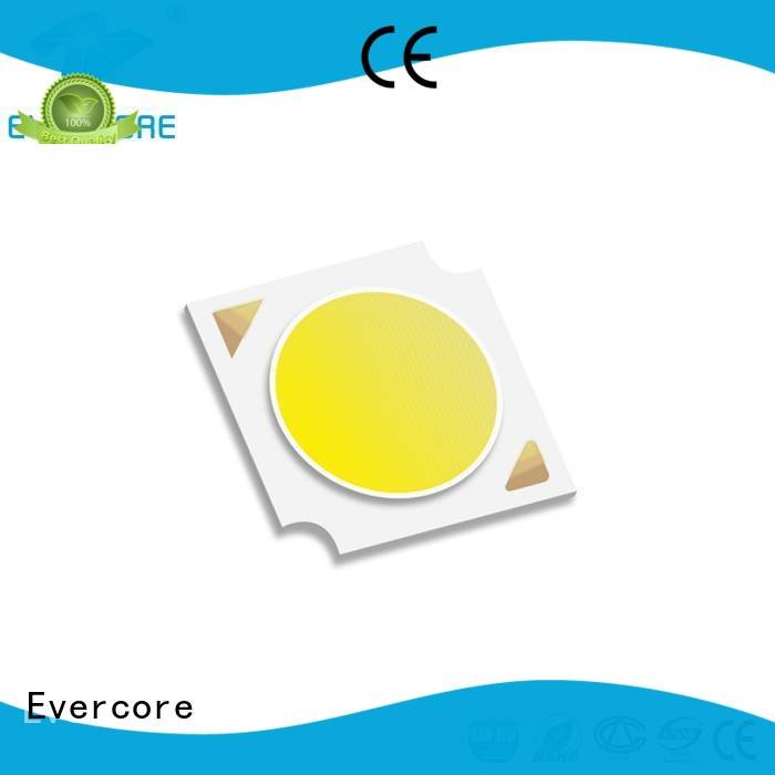 best cob led grow light cob full spectrum led High CRI