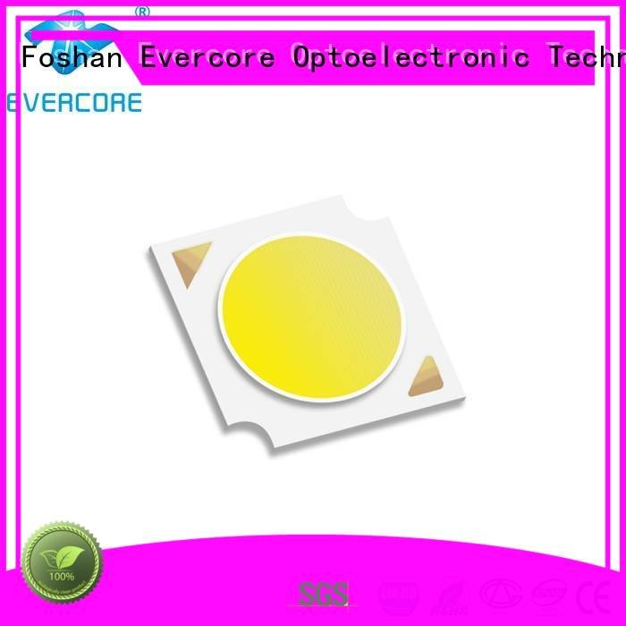 Evercore Brand High CRI full spectrum led Grow lamps cob