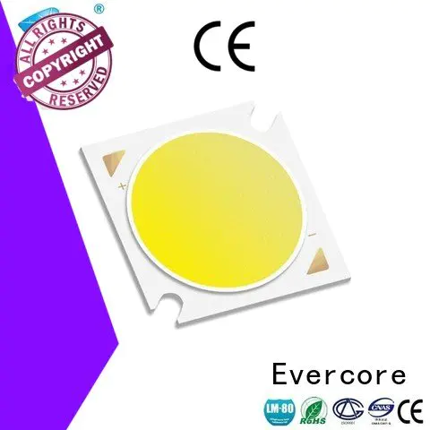 full spectrum High CRI led Grow lamps Evercore