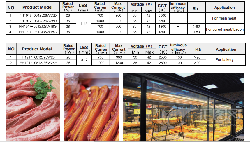 Evercore hotel leds modules customized for wholesale-2