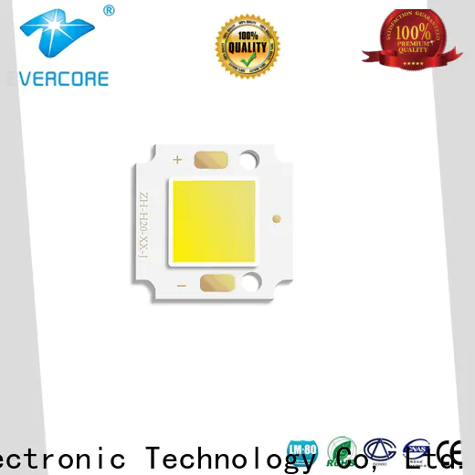Evercore 10w buy outside lights trader for distribution