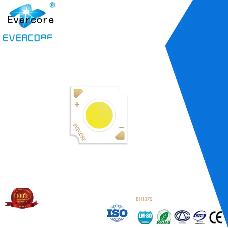 Evercore new Automotive COB looking for a buyer for merchant