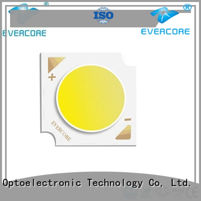 cheap Led Cob Chip h28 manufacturer for distribution