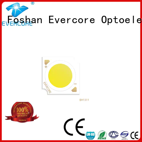 Evercore lighting（fh1311）12w tri color led manufacturer for sale